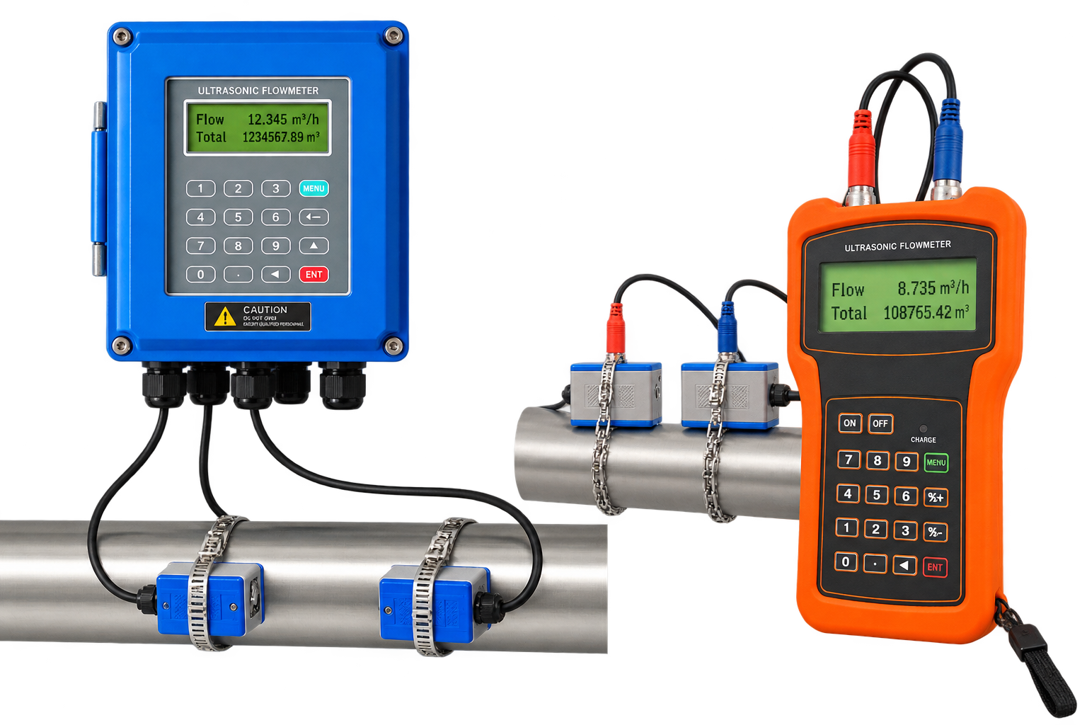 FlowDo Clamp-On Type Ultrasonic Flow Meter with handheld and wall-mount variants